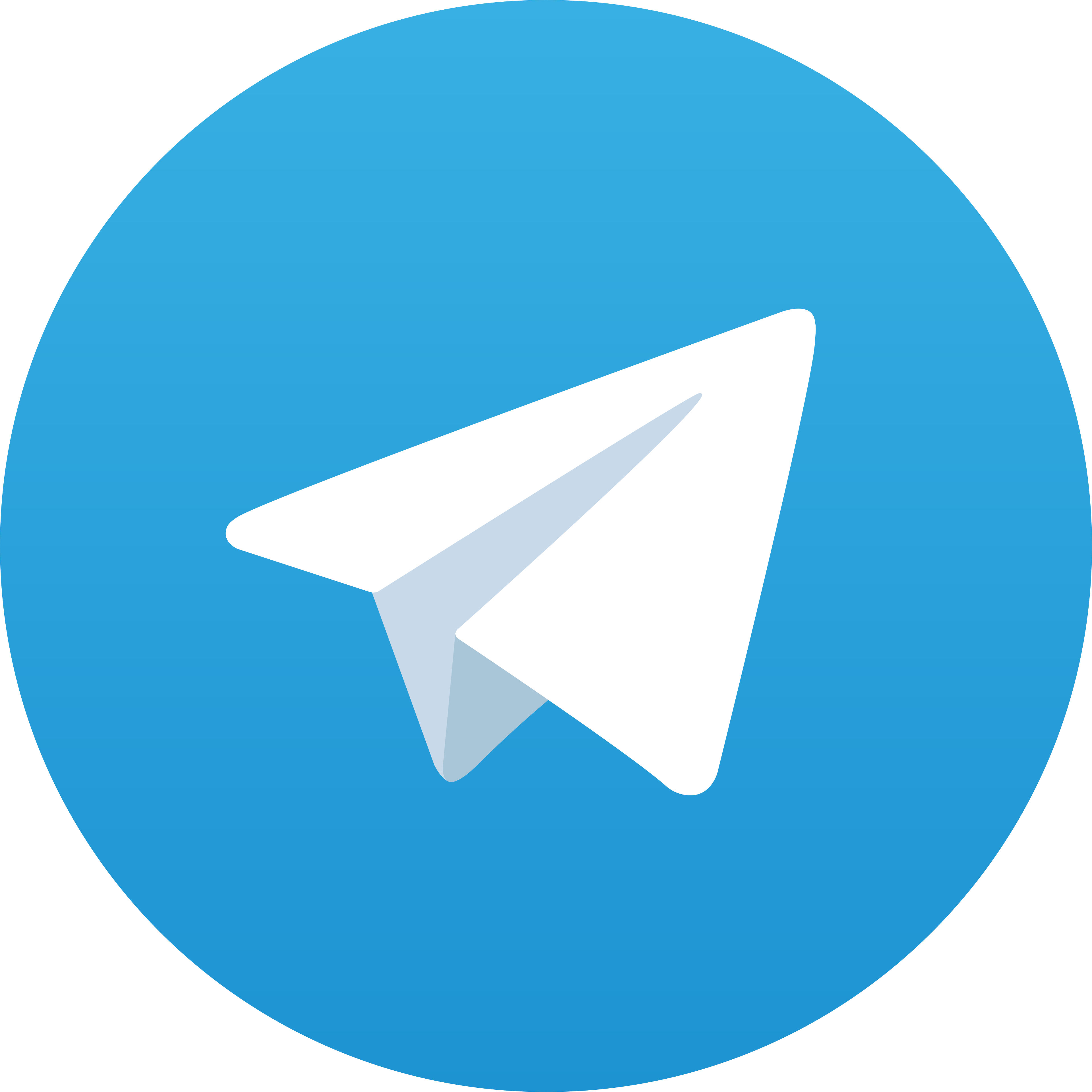 Telegram WAGYU88